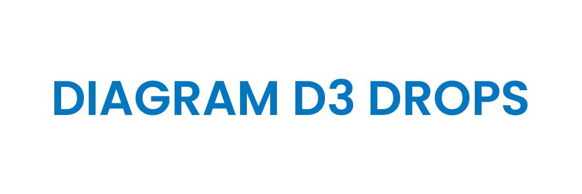 Diagram D3 Drops
